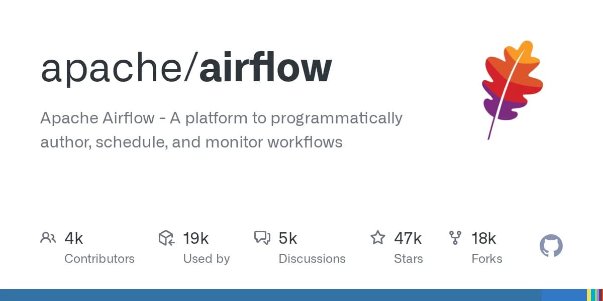 Apache Airflow: Tự động hóa quy trình làm việc cho doanh nghiệp