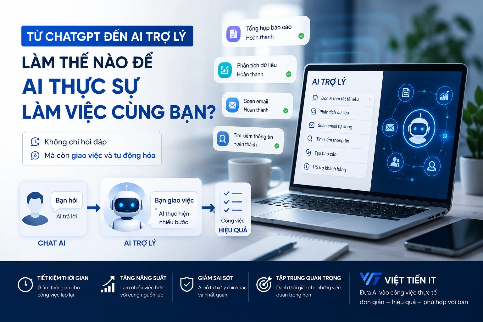 AI trợ lý hỗ trợ công việc từ ChatGPT đến AI Agent